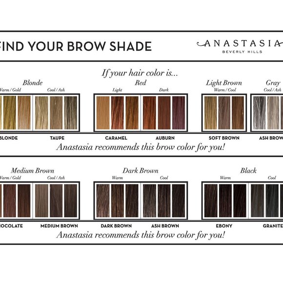 Anastasia Beverly Hills Dipbrow - Color Taupe - Picture 5 of 7